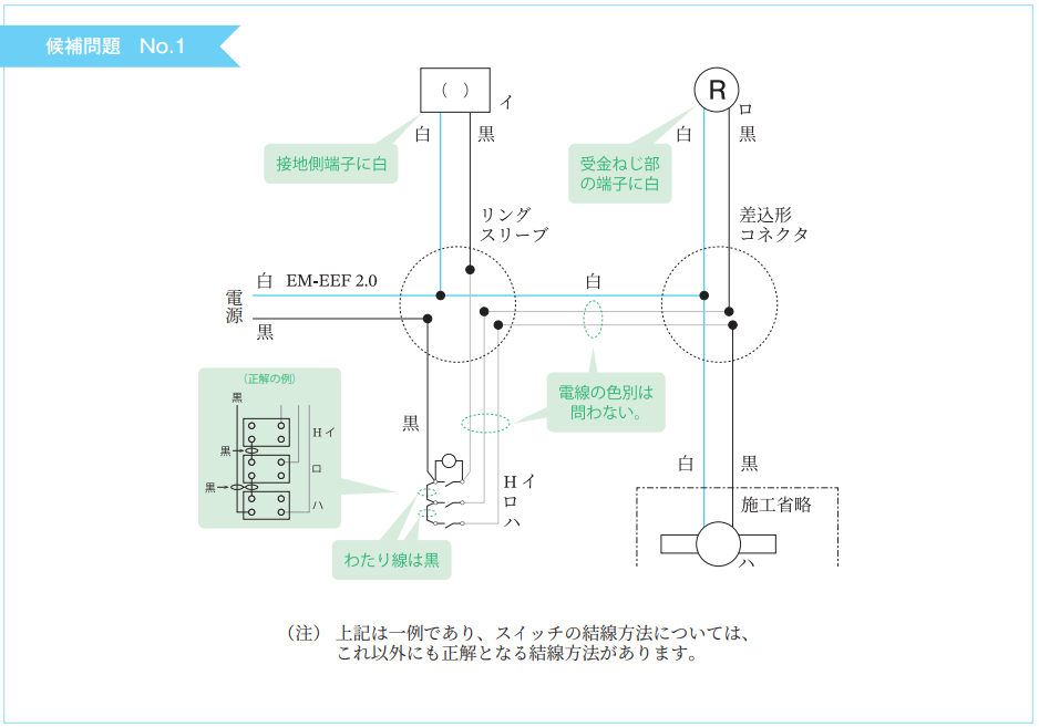 第二種電気工事士 複線図　過去問